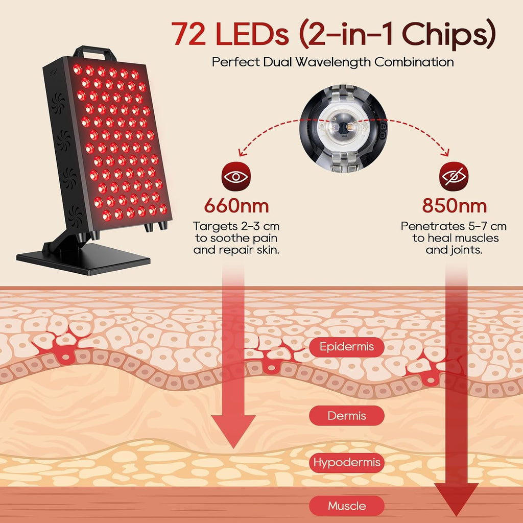 Red Light Therapy Panel, 850Nm & 660Nm near Infrared Red Light Therapy for Face and Body, High Power Red Light Therapy Lamp with 72 Dual-Chip Leds, Adjustable Stand, 3 Modes/4 Power, Timer