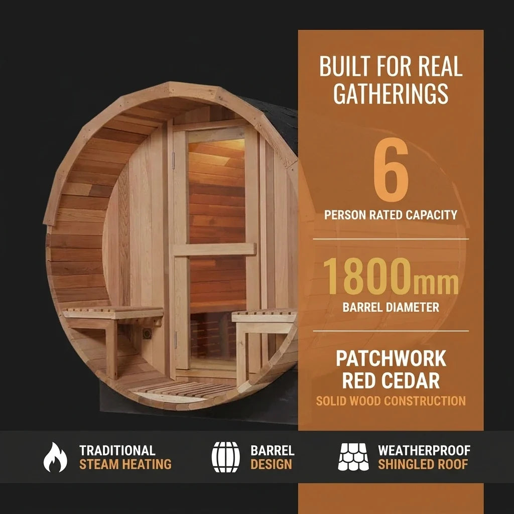 6-Person Patchworkred Cedar Traditional Steam Barrel Sauna — Results & Stats